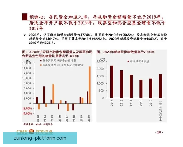 世界杯竞猜盘口深度解析与精准赛果预测策略指南